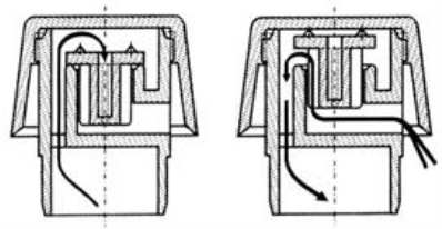 Разводка канализации в частном доме: раз и навсегда