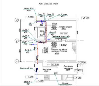 Водоснабжение и канализация загородного дома: рекомендации специалистов