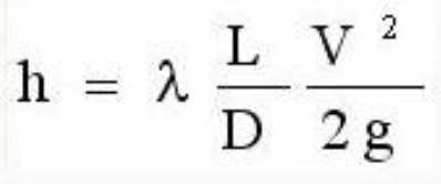 Водоснабжение и канализация загородного дома: рекомендации специалистов