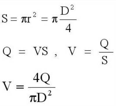 Водоснабжение и канализация загородного дома: рекомендации специалистов