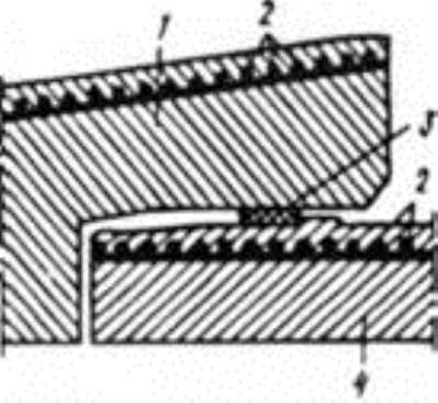 Железобетонные трубы