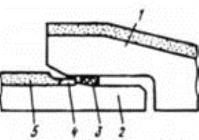 Железобетонные трубы