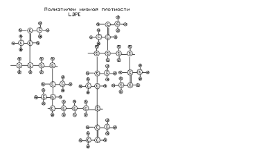 Металлопластиковые трубы