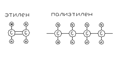 Металлопластиковые трубы