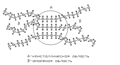 Металлопластиковые трубы