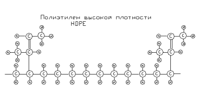 Металлопластиковые трубы